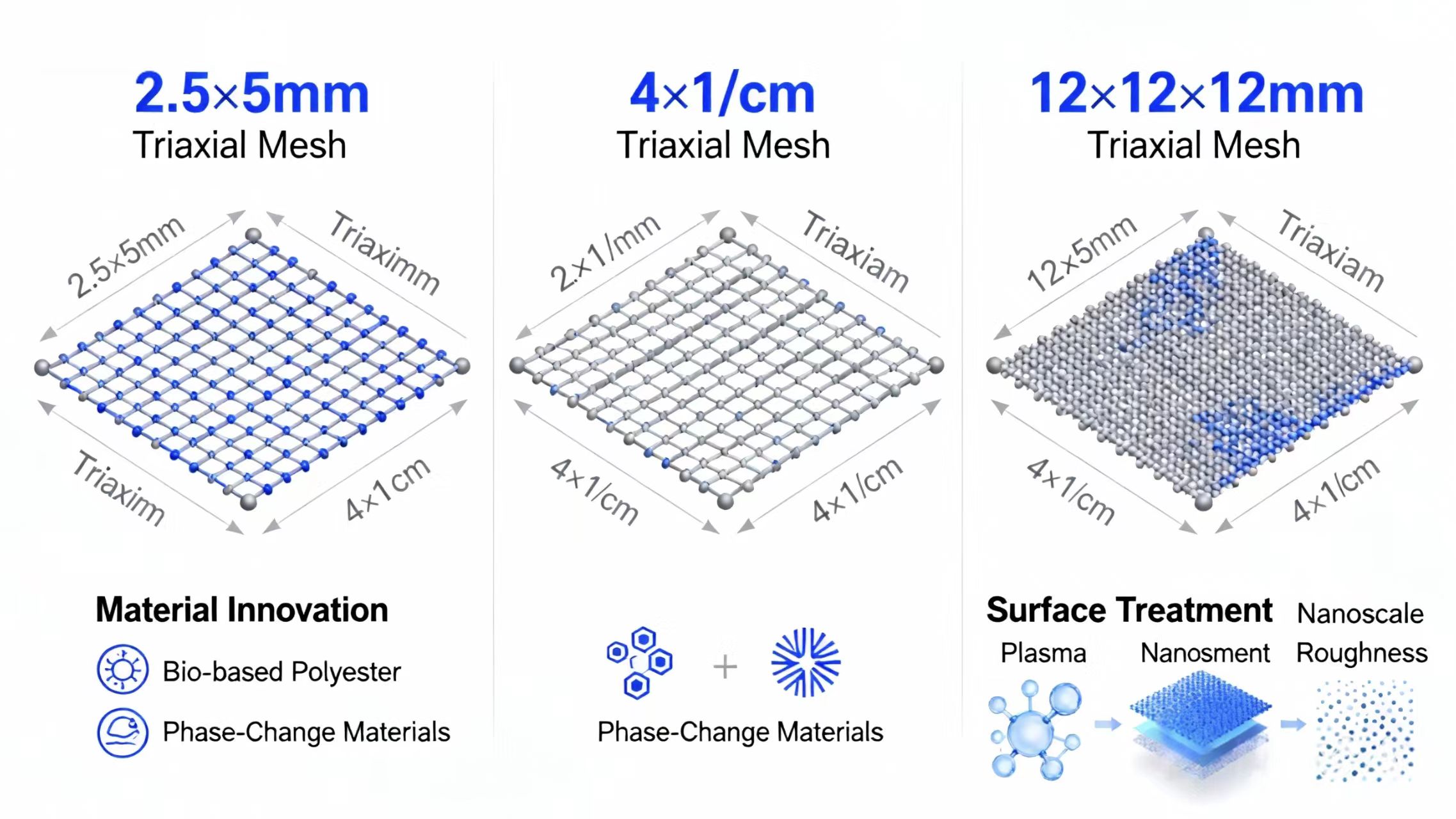 Pagpalig-on sa Scrim