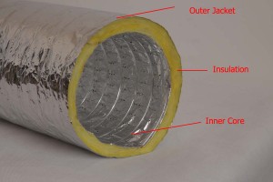 insualted duct description