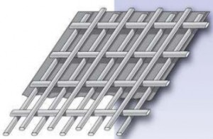 scrim nonwoven laminates typical constructions for laid scrims